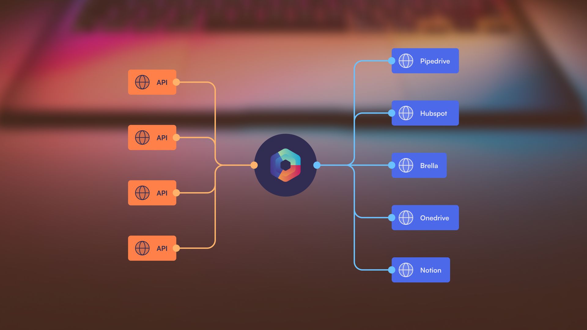 Streamlining API connections for efficient event management